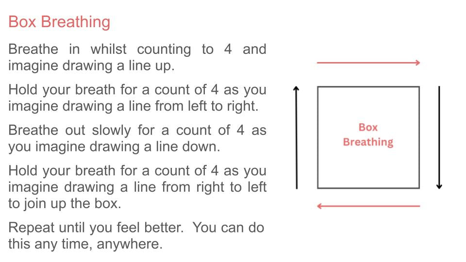 Anxiety Tutorial