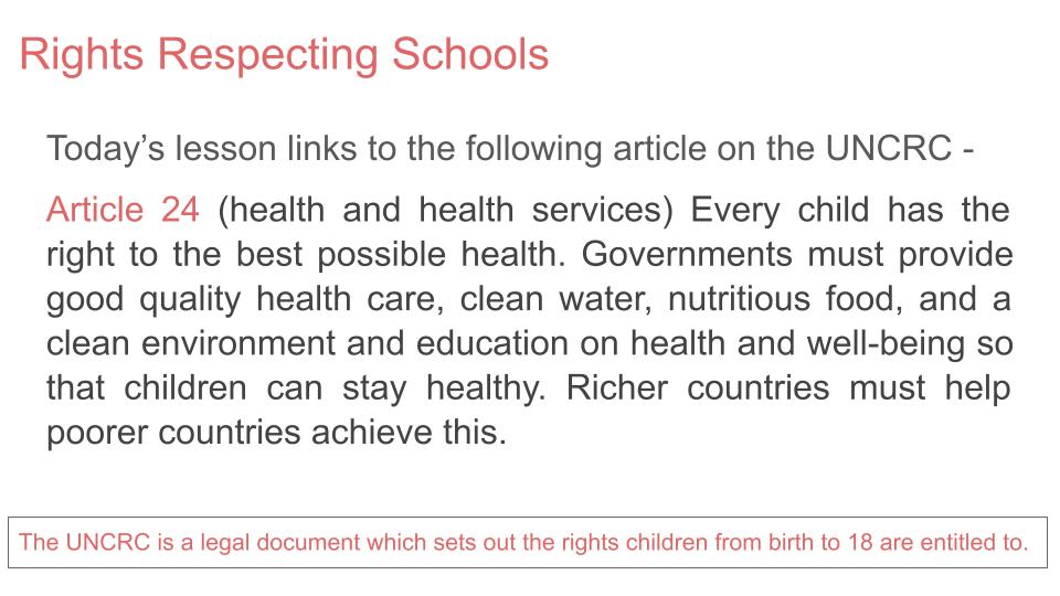 Contraception & Sexual Health KS5 Lesson