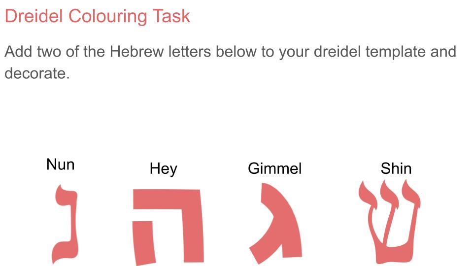 Hanukkah Lesson or Tutorial