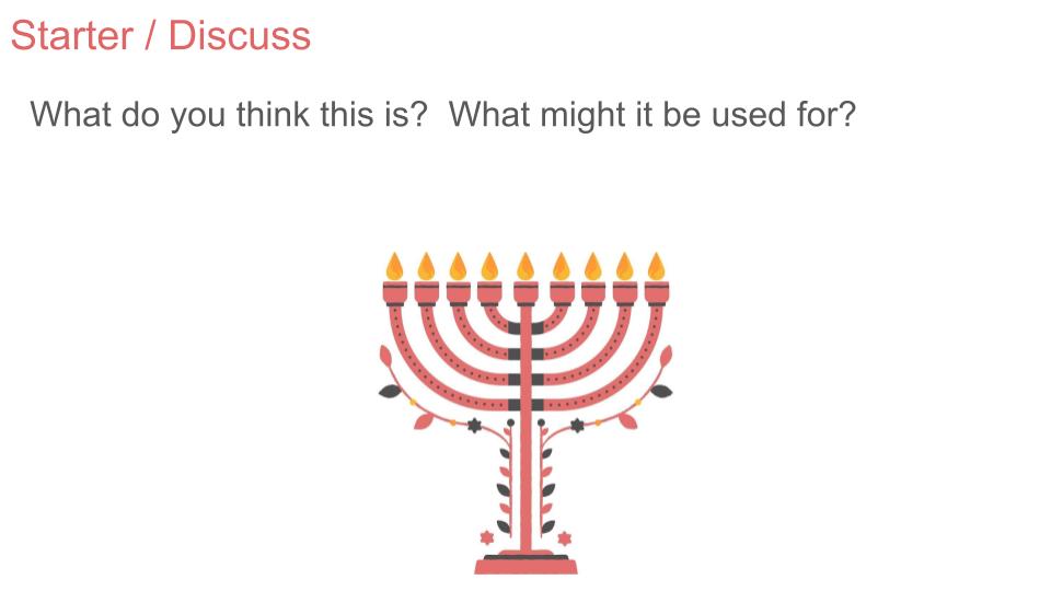 Hanukkah Lesson or Tutorial