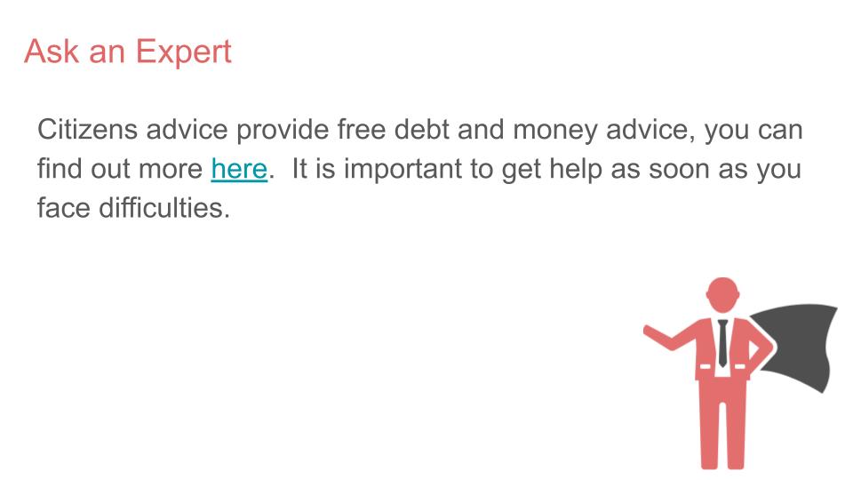 Budgeting Money Lesson or Tutorial