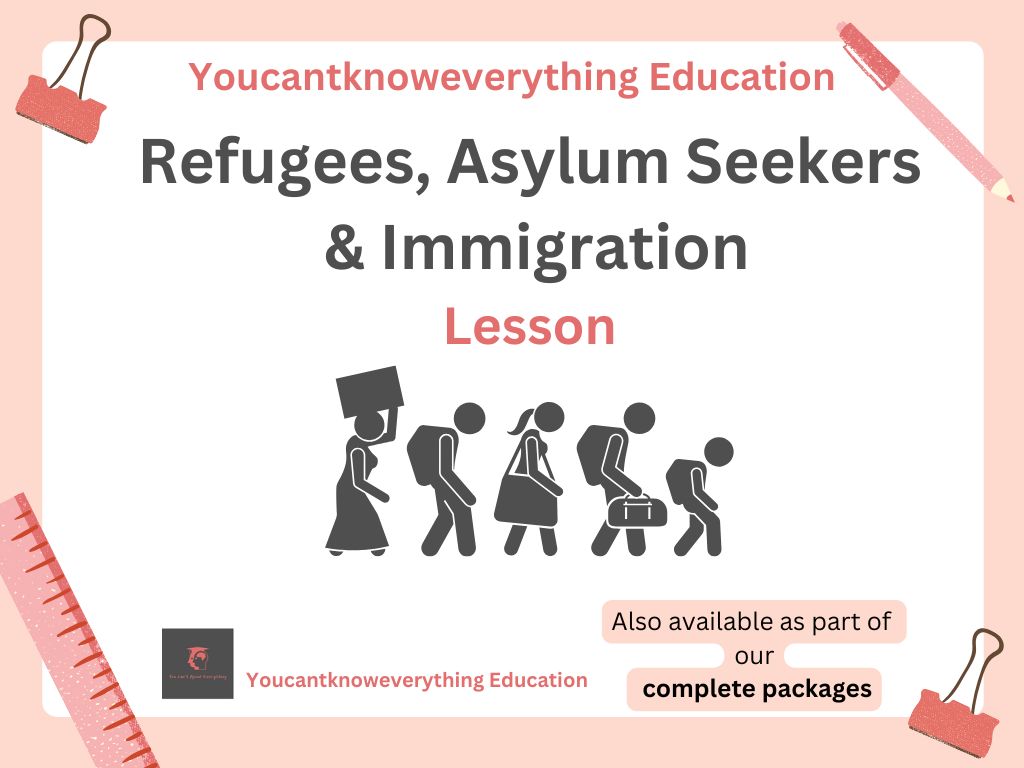 refugees asylum seekers immigration lesson pshe citizenship resource KS3 KS4