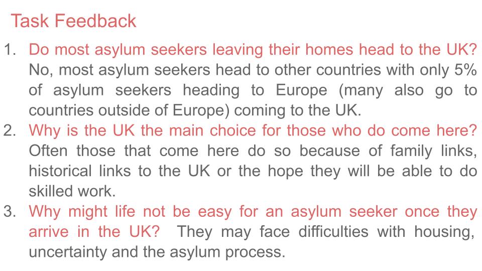 Refugees, Asylum Seekers & Immigration Lesson