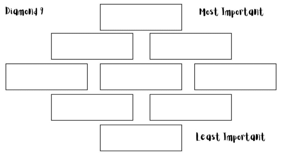 Healthy Relationships and Consent KS5