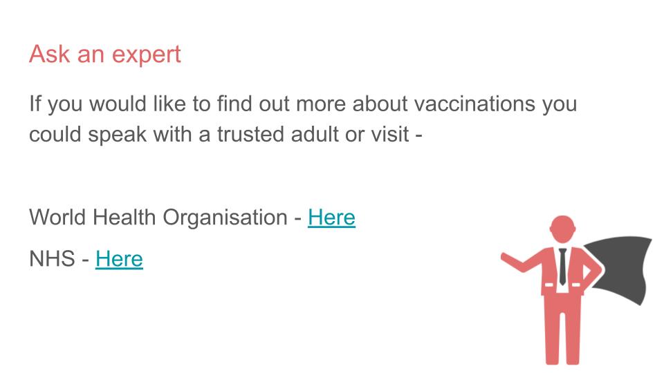 Vaccinations Tutorial