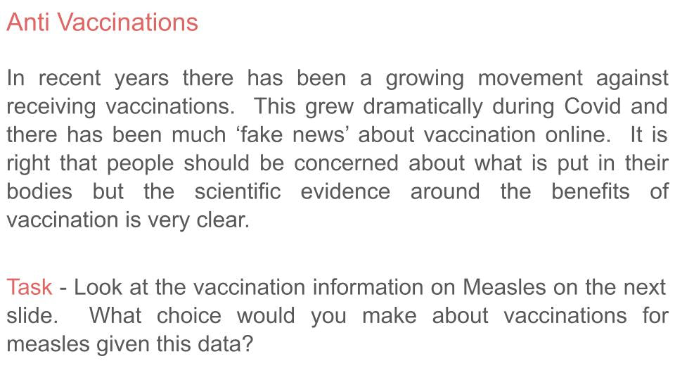 Vaccinations Tutorial