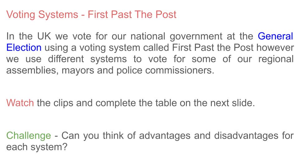 Voting electoral systems Citizenship lesson ks3 ks4 first past the post