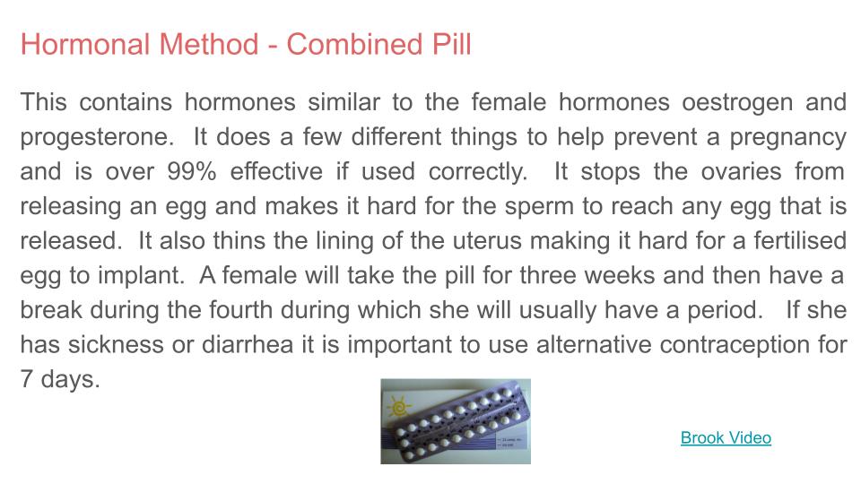 Contraception KS4