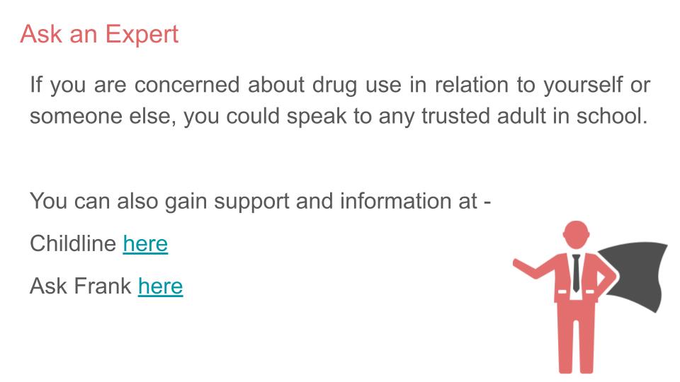 Introduction to Drugs Tutorial
