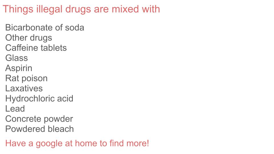 Introduction to Drugs Tutorial