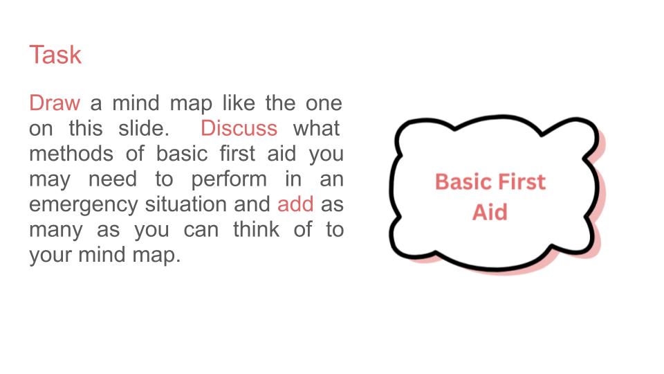 Calling 999 - Helping in an emergency Lesson