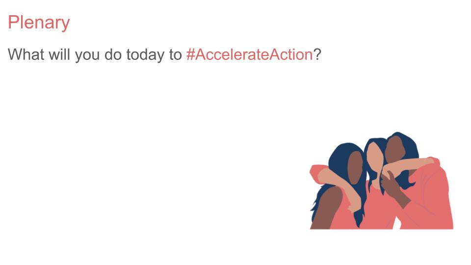 International Women's Day Lesson or Tutorial