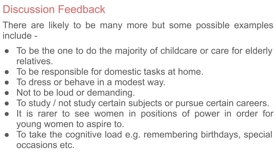 International Women's Day Lesson or Tutorial