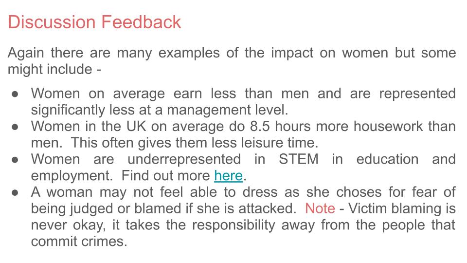 International Women's Day Lesson or Tutorial