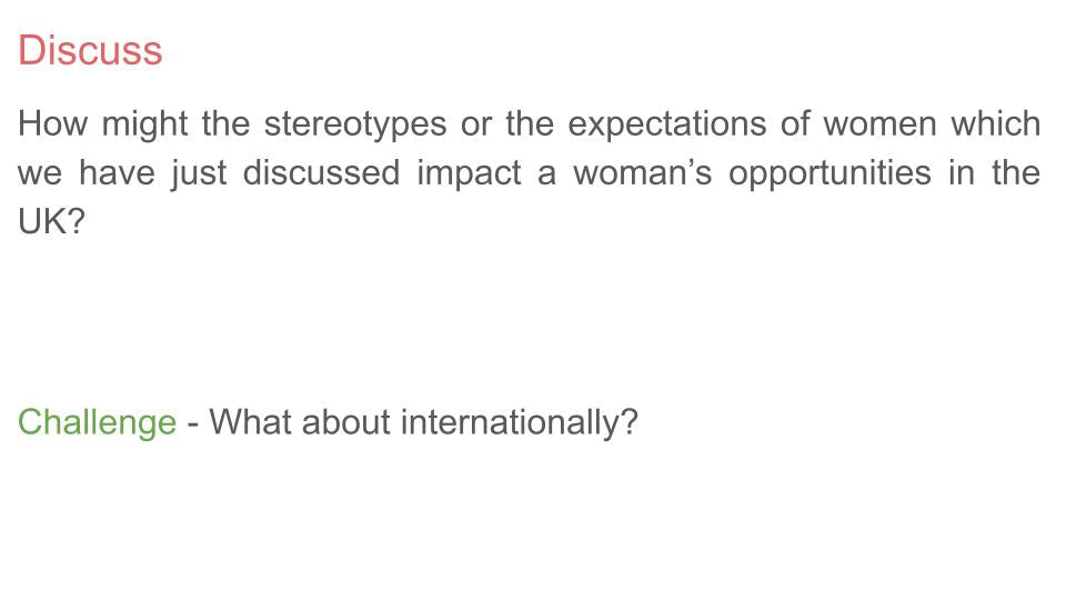 International Women's Day Lesson or Tutorial