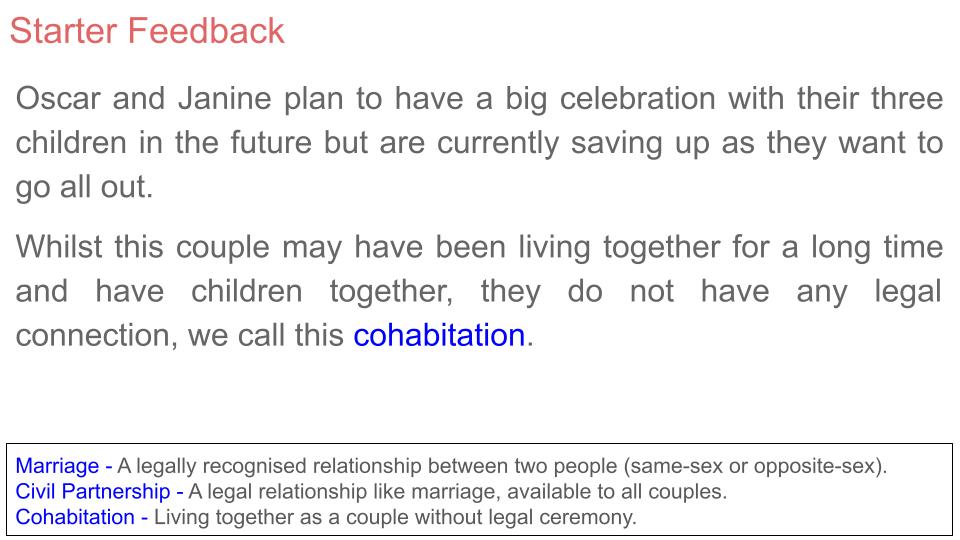 cohabitation pshe rshe 2026 lesson
