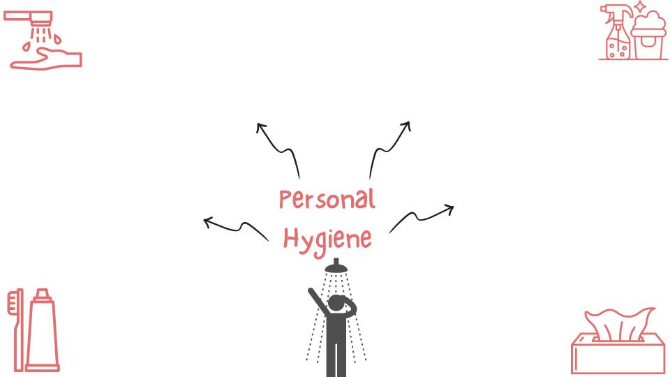 Personal Hygiene Lesson