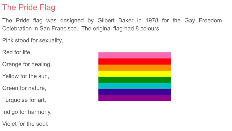 Pride Month Lesson