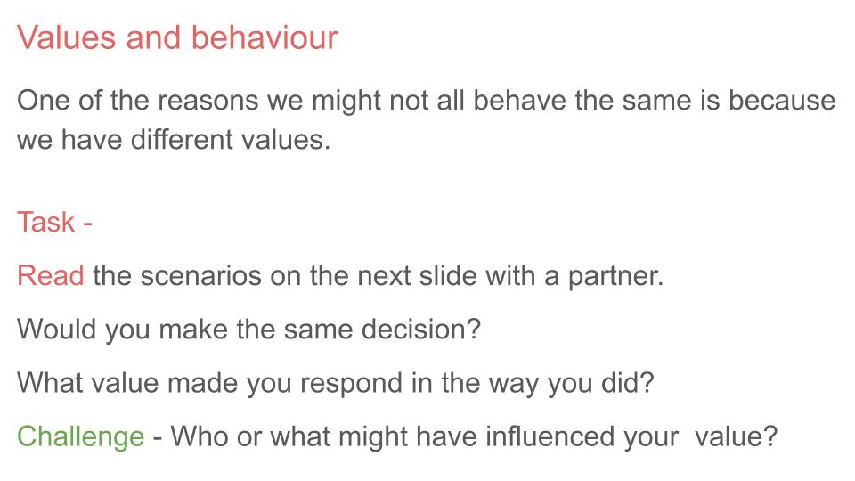 Values and Influences Lesson