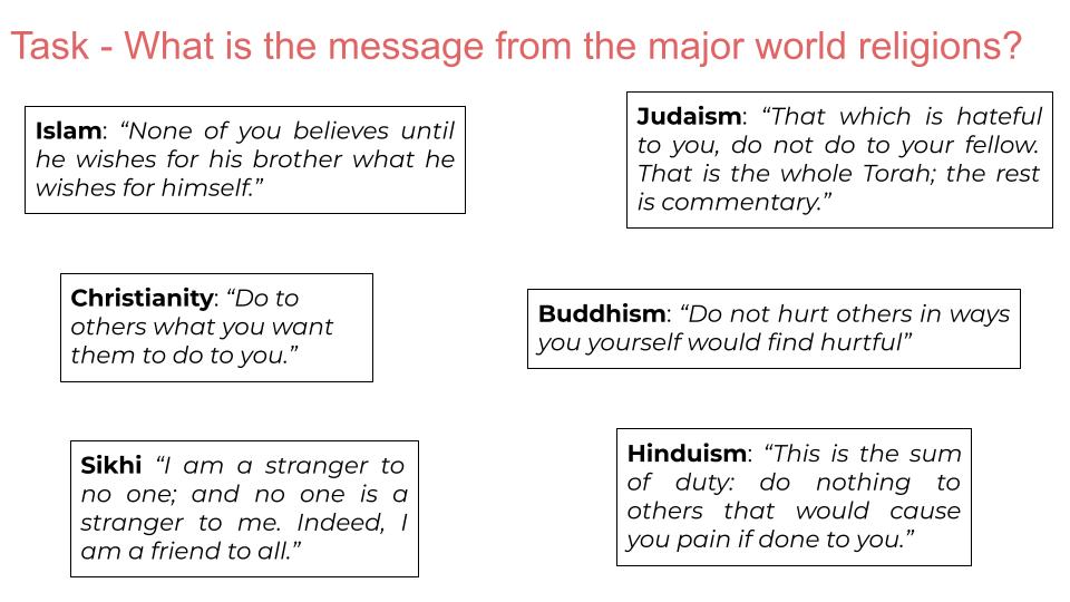 World Religions Day